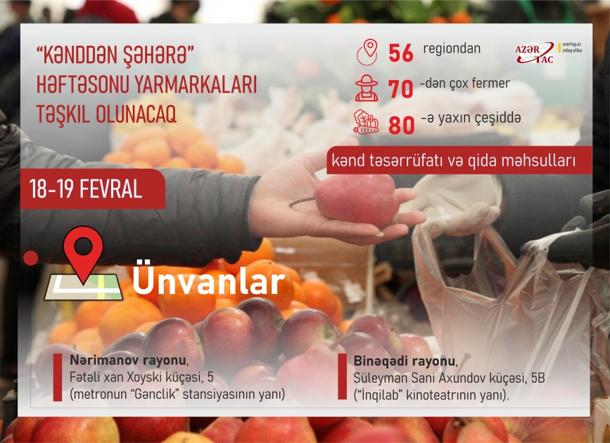 Paytaxtda “Kənddən şəhərə” yarmarkaları keçiriləcək