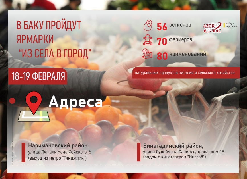 В столице пройдут ярмарки «Из села в город»