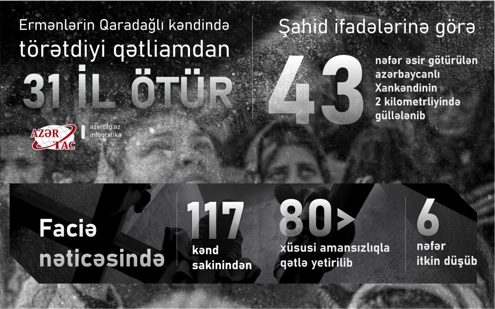 Ermənlərin Qaradağlı kəndində törətdiyi qətliamdan 31 İL ÖTÜR