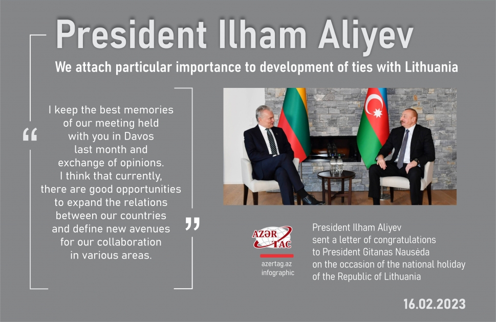 President Ilham Aliyev: We attach particular importance to development of ties with Lithuania