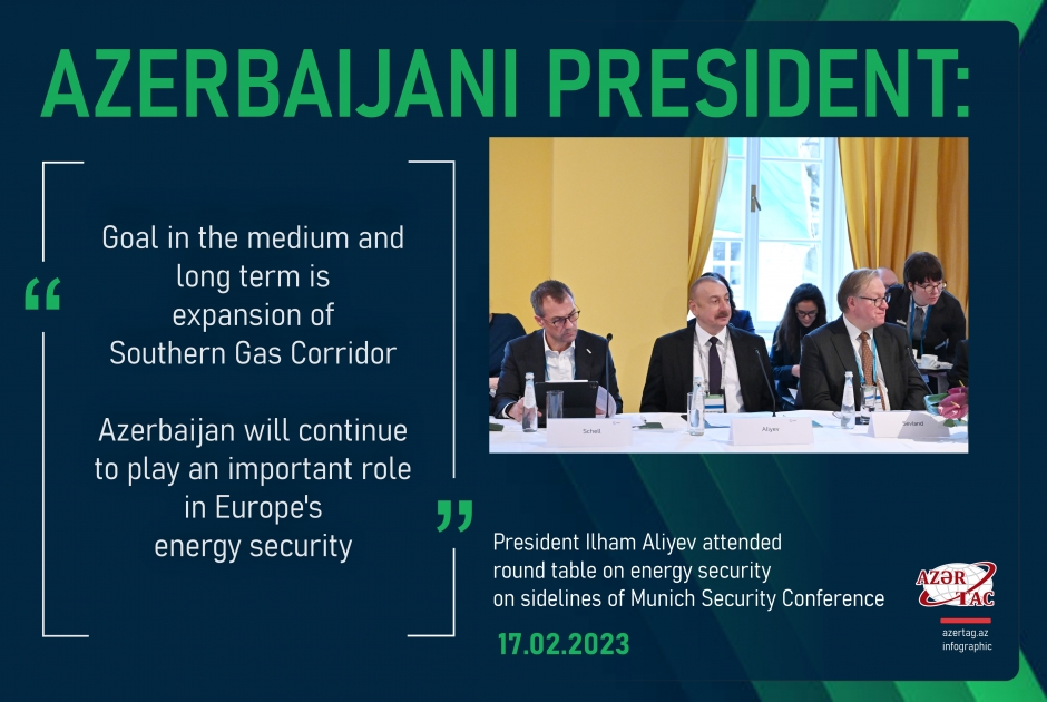 Azerbaijani President: Goal in the medium and long term is expansion of Southern Gas Corridor