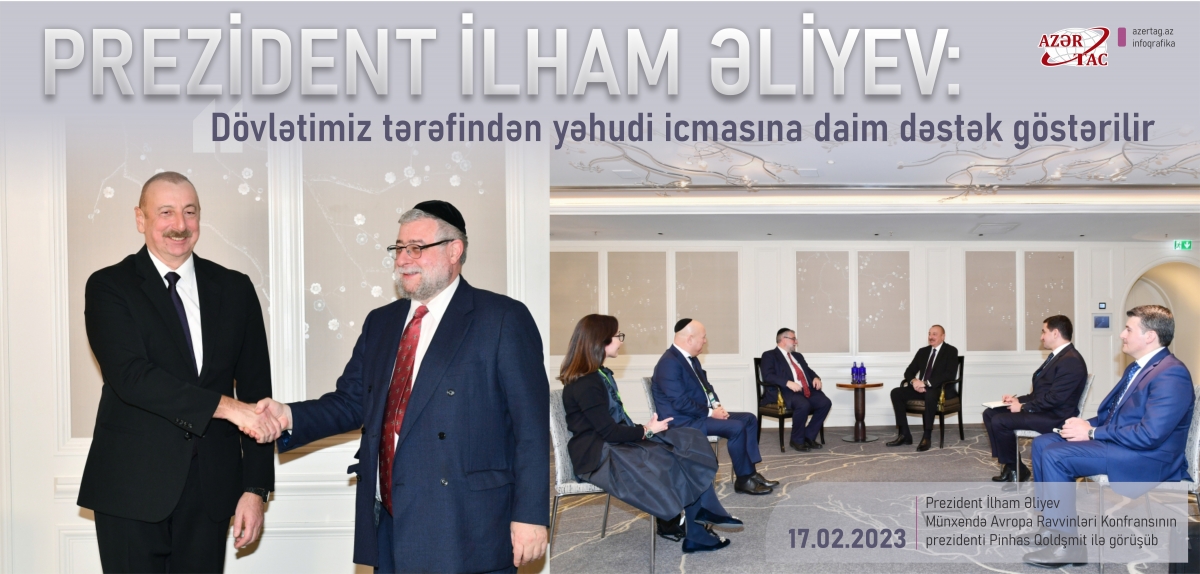 Prezident İlham Əliyev: Dövlətimiz tərəfindən yəhudi icmasına daim dəstək göstərilir