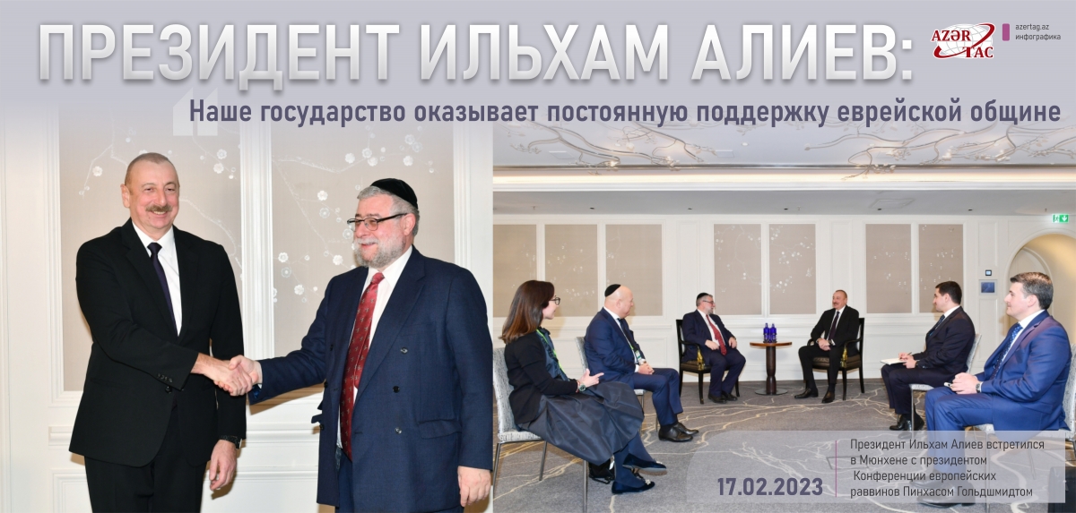 Президент Ильхам Алиев: Наше государство оказывает постоянную поддержку еврейской общине