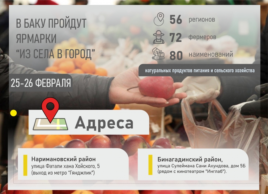 В столице пройдут ярмарки «Из села в город»