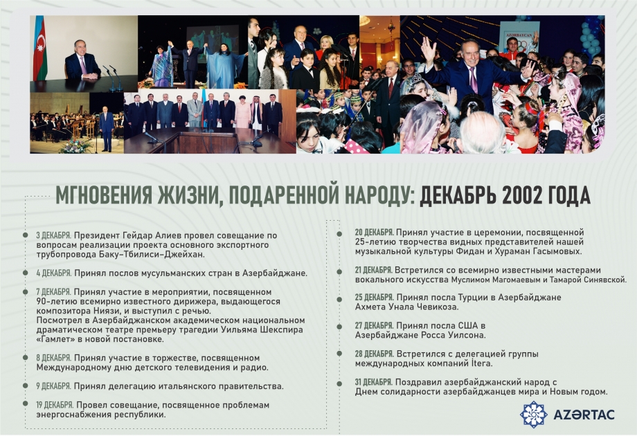 Мгновения жизни, подаренной народу: декабрь 2002 года