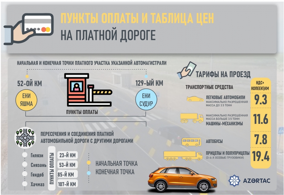 Пункты оплаты и таблица цен на платной дороге