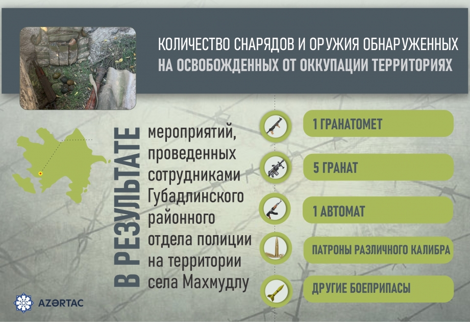 В Губадлинском районе обнаружены боеприпасы