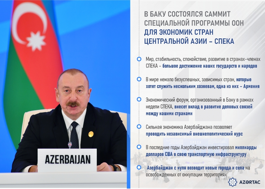 В Баку состоялся Саммит Специальной программы ООН для экономик стран Центральной Азии – СПЕКА