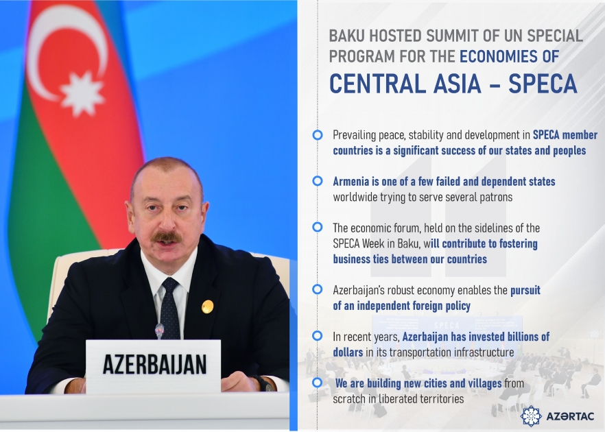 Baku hosted Summit of UN Special Program for the Economies of Central Asia – SPECA