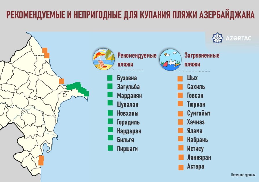 На каких пляжах можно купаться, на каких нет?