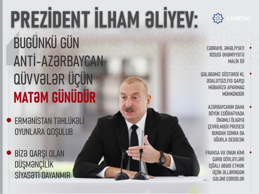 Prezident: Bugünkü gün anti-Azərbaycan qüvvələr üçün matəm günüdür