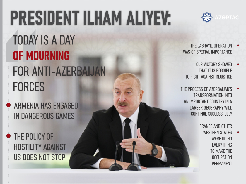 President: “Today is a day of mourning for anti-Azerbaijan forces”