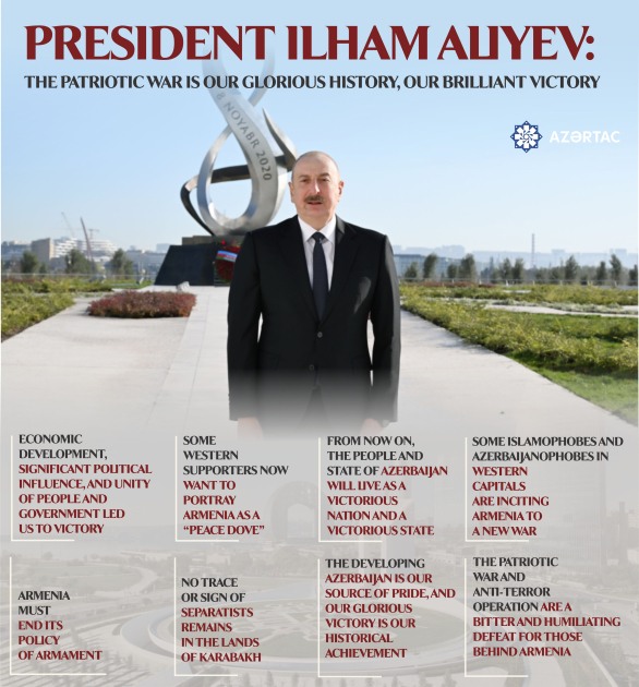 President Ilham Aliyev: The Patriotic War is our glorious history, our brilliant victory