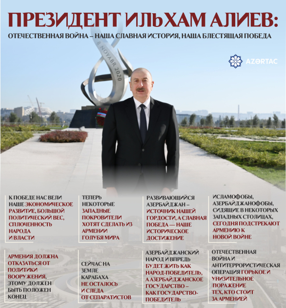 Президент Ильхам Алиев: Отечественная война – наша славная история, наша блестящая Победа
