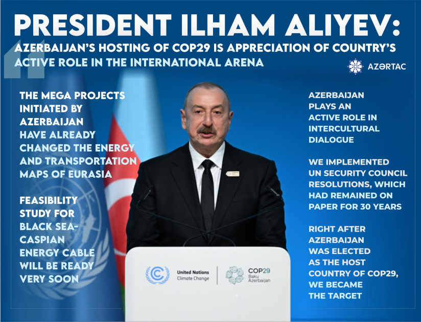 President Ilham Aliyev: Azerbaijan’s hosting of COP29 is appreciation of country’s active role in the international arena