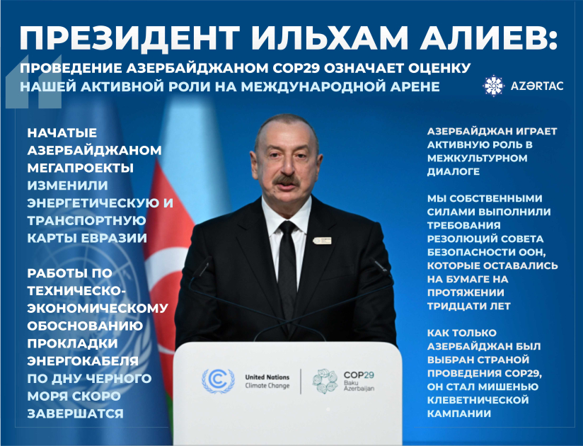 Президент Ильхам Алиев: Проведение Азербайджаном СОР29 означает оценку нашей активной роли на международной арене