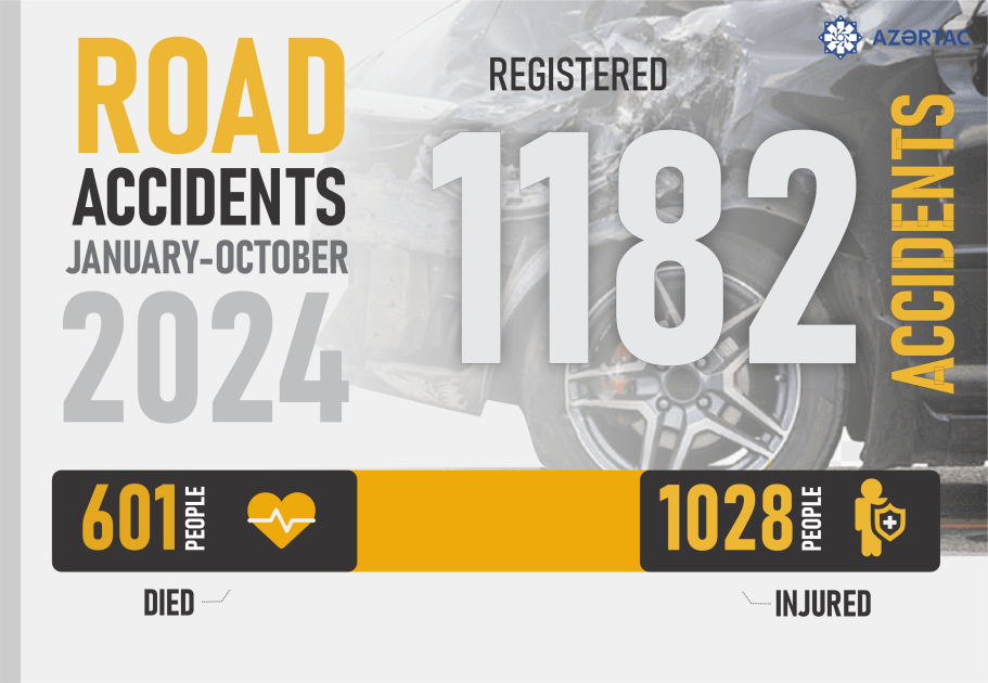 Road accidents statistics
