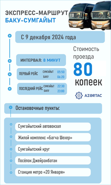 594-й Баку-Сумгайыт экспресс-маршрут