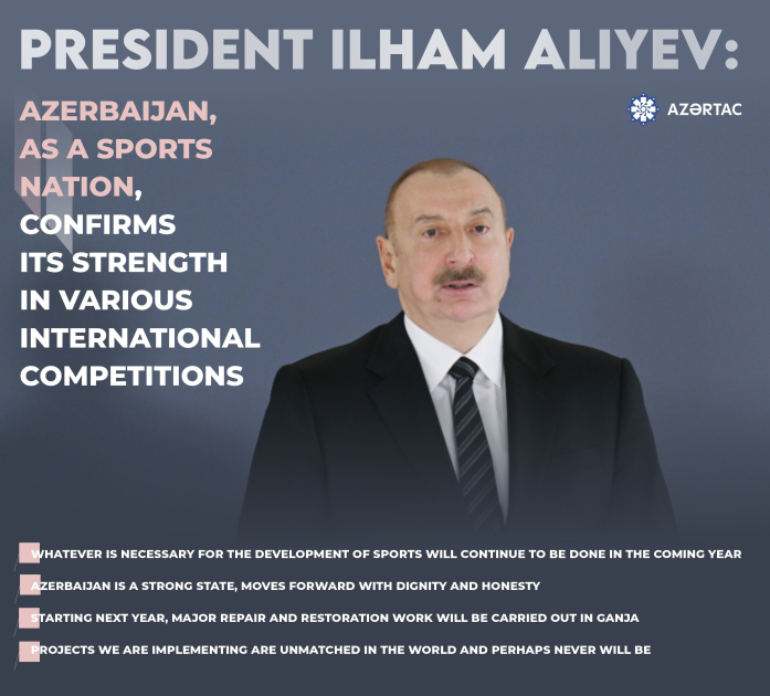 President Ilham Aliyev: Azerbaijan, as a sports nation, confirms its strength in various international competitions
