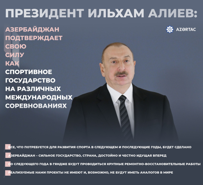 Президент Ильхам Алиев: Азербайджан подтверждает свою силу как спортивное государство на различных международных соревнованиях