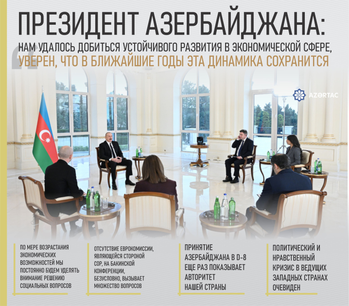 Президент: Нам удалось добиться устойчивого развития в экономической сфере, уверен, что в ближайшие годы эта динамика сохранится