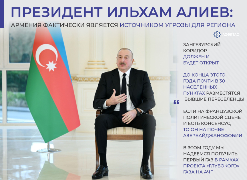 Президент Ильхам Алиев: Армения фактически является источником угрозы для региона