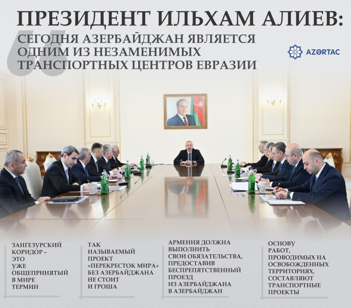 Президент Ильхам Алиев: Сегодня Азербайджан является одним из незаменимых транспортных центров Евразии