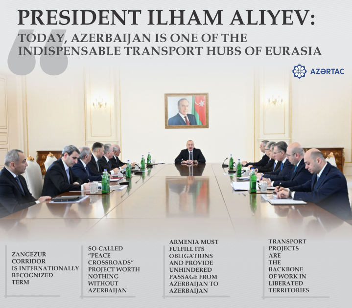 President Ilham Aliyev: Today, Azerbaijan is one of the indispensable transport hubs of Eurasia
