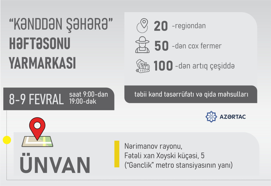 “Kənddən Şəhərə” həftəsonu yarmarkası