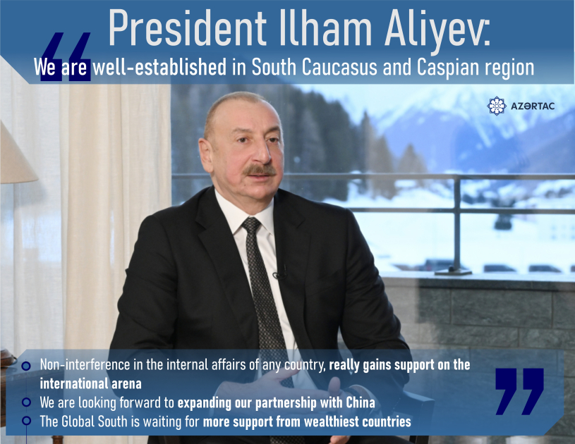 President Ilham Aliyev: We are well-established in South Caucasus and Caspian region