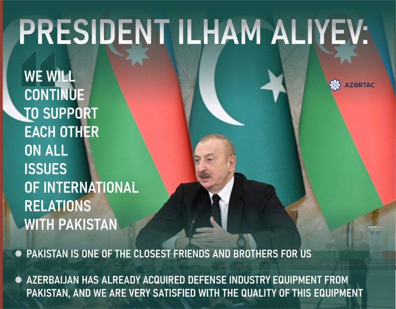 President Ilham Aliyev: We will continue to support each other on all issues of international relations with Pakistan