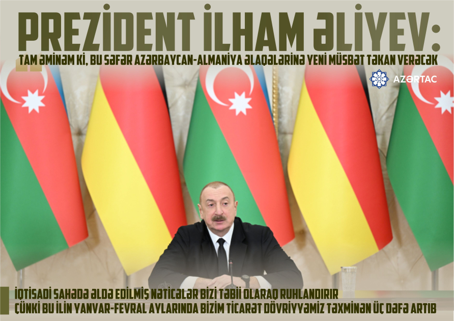 Prezident İlham Əliyev: Tam əminəm ki, bu səfər Azərbaycan-Almaniya əlaqələrinə yeni müsbət təkan verəcək