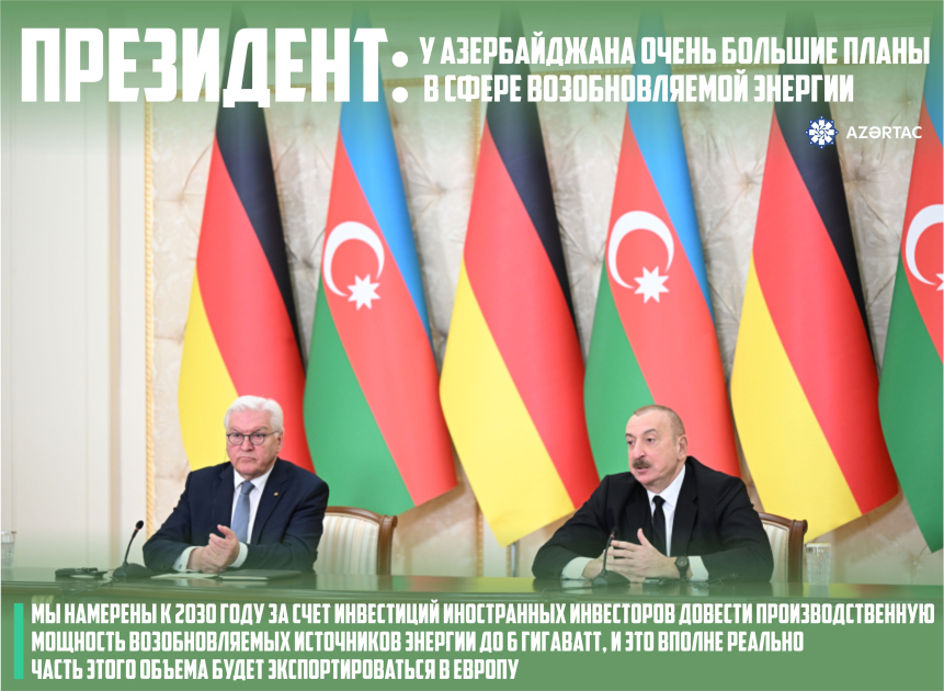 Президент: У Азербайджана очень большие планы в сфере возобновляемой энергии