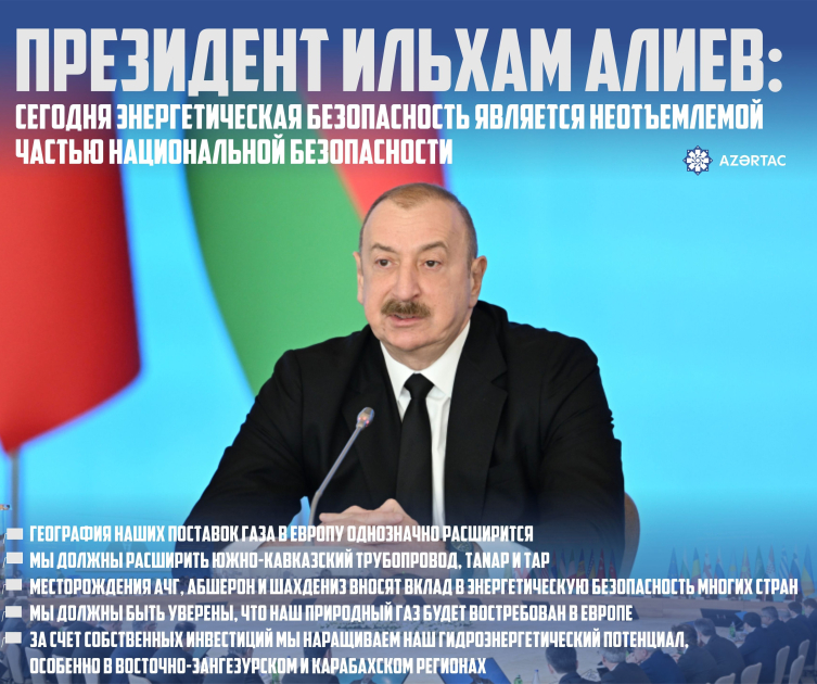 Президент Ильхам Алиев: Сегодня энергетическая безопасность является неотъемлемой частью национальной безопасности