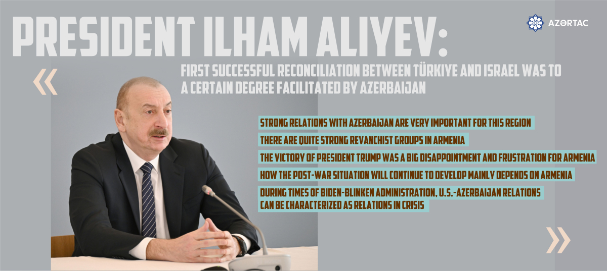 President: First successful reconciliation between Türkiye and Israel was to a certain degree facilitated by Azerbaijan
