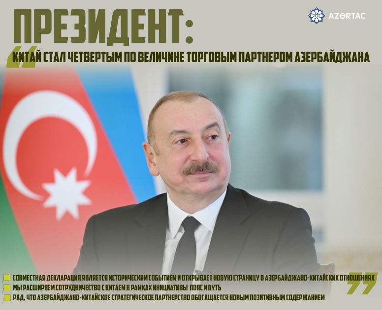 Президент: Китай стал четвертым по величине торговым партнером Азербайджана