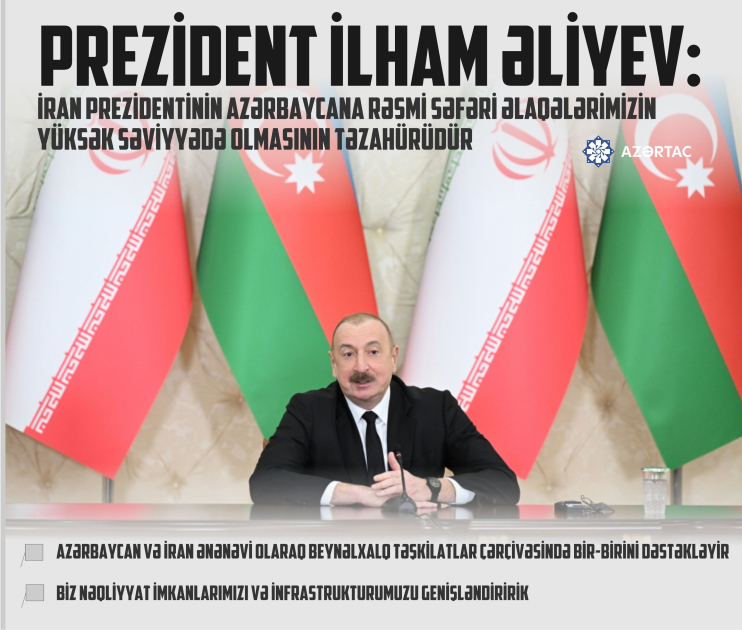 Prezident İlham Əliyev: İran Prezidentinin Azərbaycana rəsmi səfəri əlaqələrimizin yüksək səviyyədə olmasının təzahürüdür