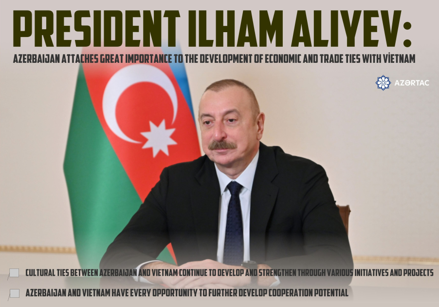 President Ilham Aliyev: Azerbaijan attaches great importance to the development of economic and trade ties with Vietnam