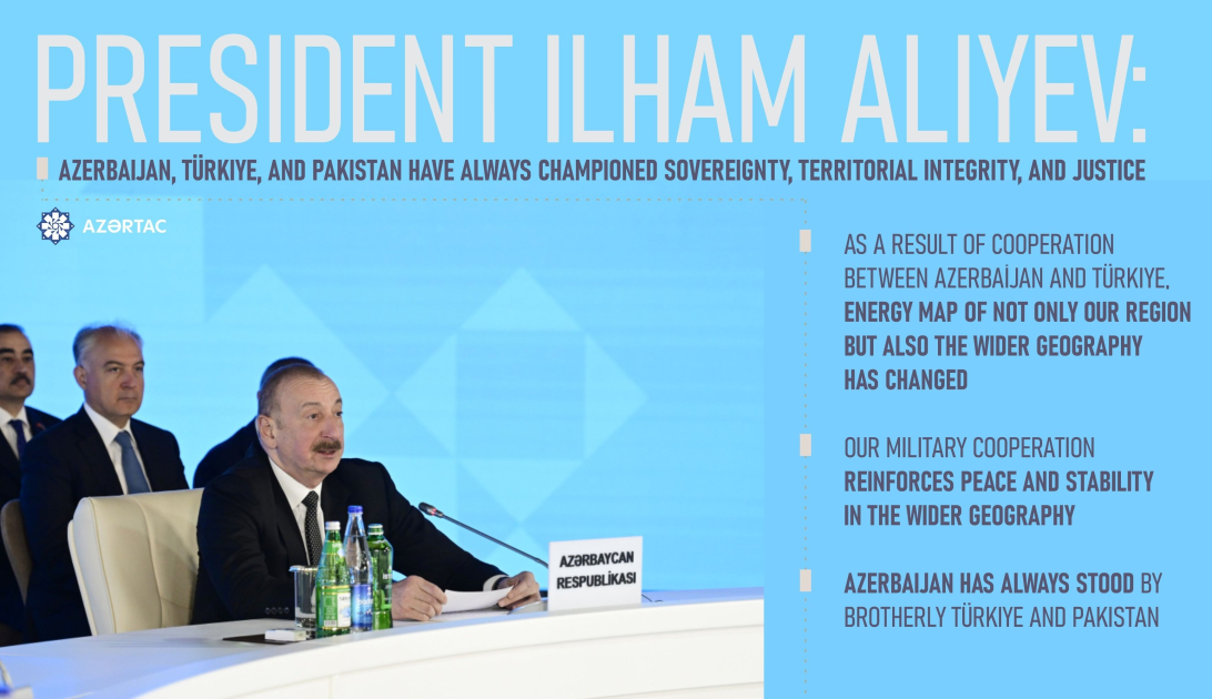 President Ilham Aliyev: Azerbaijan, Türkiye, and Pakistan have always championed sovereignty, territorial integrity, and justice