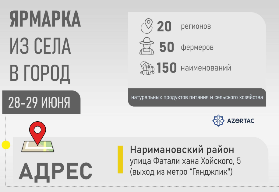 В Баку состоится воскресная ярмарка «Из села в город»