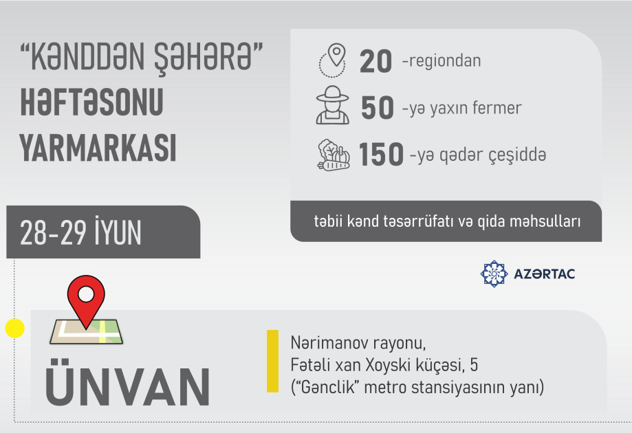 Bakıda “Kənddən Şəhərə” həftəsonu yarmarkası təşkil olunacaq