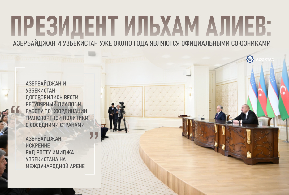 Президент Ильхам Алиев: Азербайджан и Узбекистан уже около года являются официальными союзниками