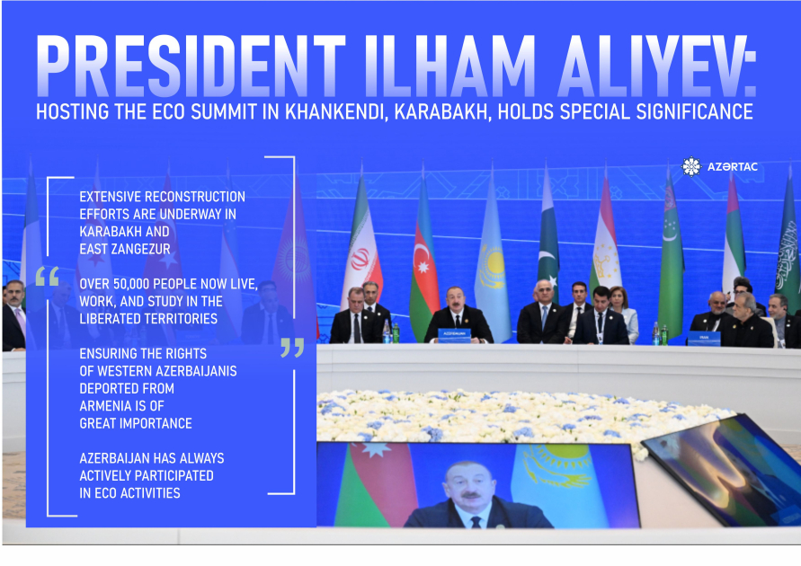 President Ilham Aliyev: Hosting the ECO Summit in Khankendi, Karabakh, holds special significance