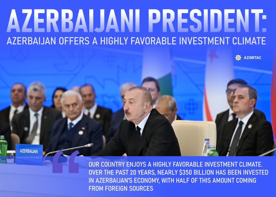 Azerbaijani President: Azerbaijan offers a highly favorable investment climate