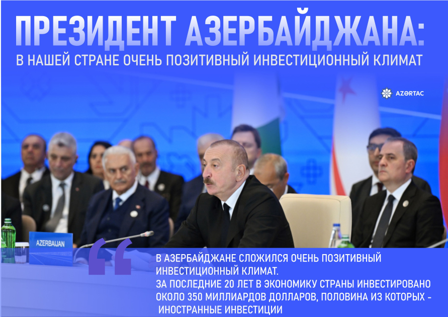 Президент Азербайджана: В нашей стране очень позитивный инвестиционный климат