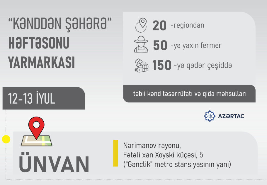 Bakıda növbəti “Kənddən Şəhərə” həftəsonu yarmarkası təşkil olunacaq