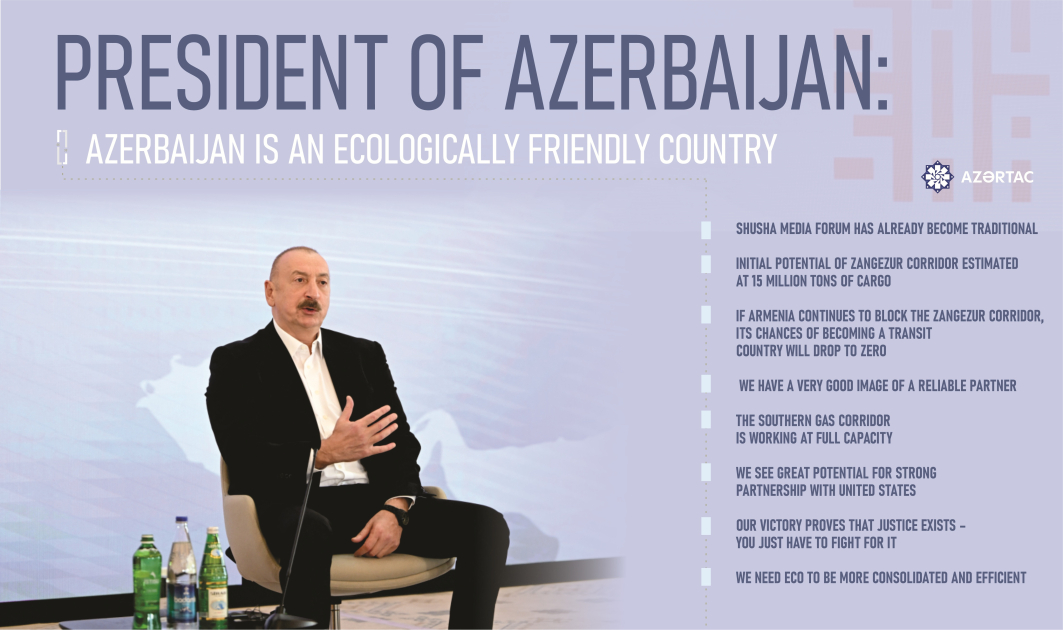 President: Azerbaijan is an ecologically friendly country