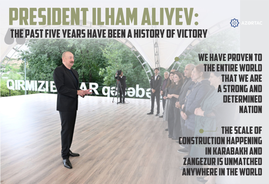 President Ilham Aliyev: The past five years have been a history of victory