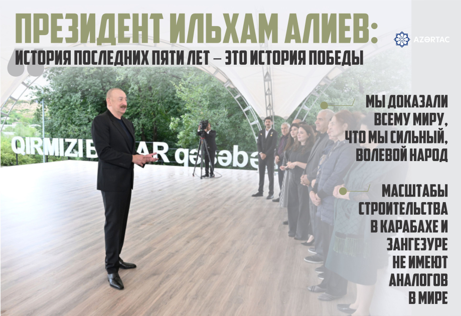 Президент Ильхам Алиев: История последних пяти лет – это история Победы