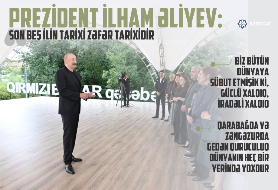 Prezident İlham Əliyev: Son beş ilin tarixi Zəfər tarixidir